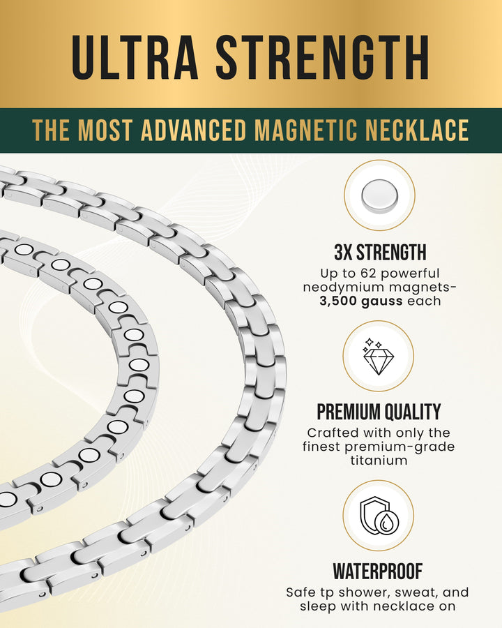 Powerful Silver Titanium Magnetic Therapy Necklace